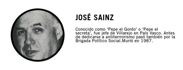 José Sainz