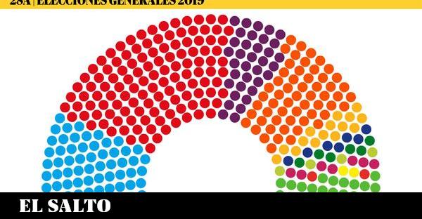 El PSOE gana las elecciones y el PP, hundido, deja de ser la casa común ...
